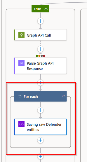 Logic Apps: JSON Parsing