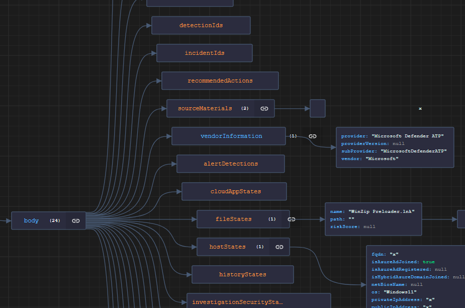 Logic Apps: JSON Parsing