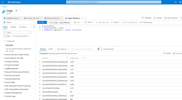 KQL Cheatsheet